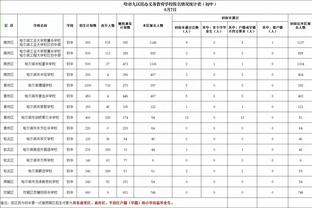 188bet怎么买比赛啊截图0